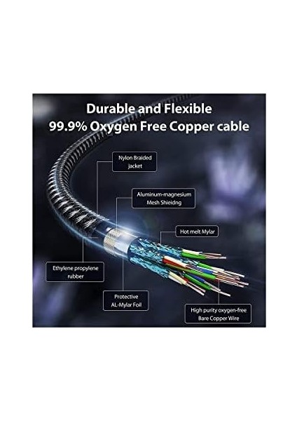 Horizontal 20W Type C To Lightning iPad Hızlı Şarj ve Data Kablosu Space Gray Brt (2 Metre) modelleri