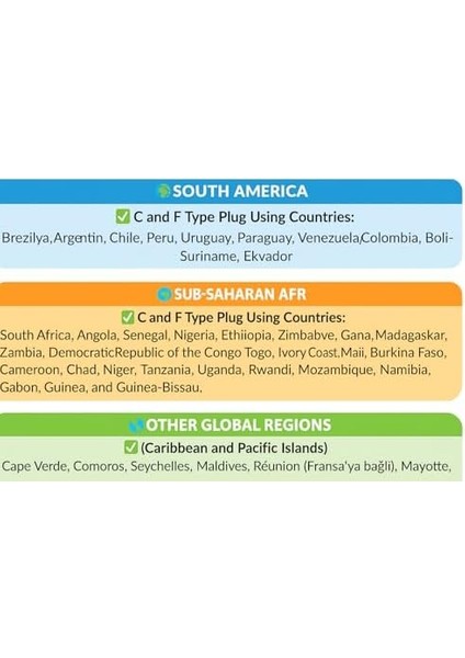 Hadron 4 Ü 1 Arada Uluslararası Seyahat Priz Adaptörü, Abd/ab/ingiltere/avustralya Fiş Tipi, Çoklu Cihaz Şarj, Kompakt ve Taşınabilir Dönüştürücü, Akıllı Telefon Tablet Laptop Uyumlu, Kaliteli Abs modelleri
