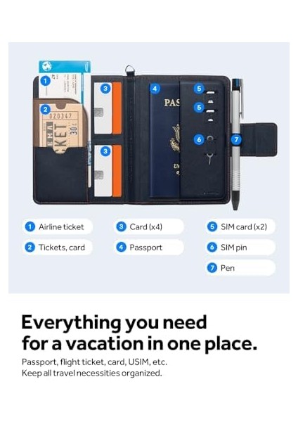 Passport Holder Rfıd Korumalı Seyahat Çantası Pasaport Cüzdan Pop - AFA07101 fiyatları