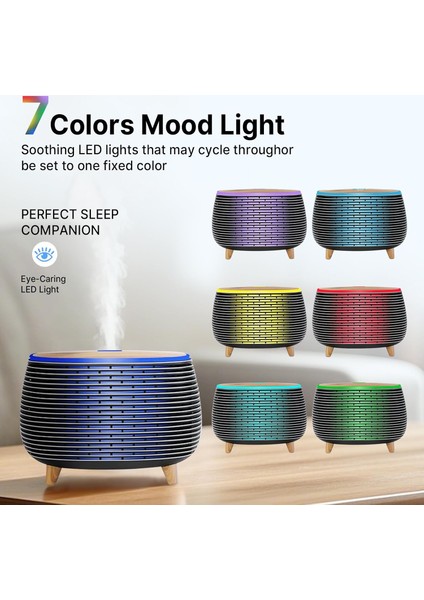 Kuruluk Önleme Rutubet Giderici Nem Arttırıcı Güzel Oda Kokusu Kaliteli Rahat Uyku Hava Nemlendirici fiyatları