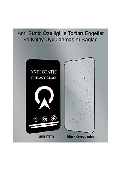 Kzy Iletişim Galaxy A52 ile Uyumlu Tam Kaplayan Anti Statik Görünmez Safir Ekran Koruyucu Hayalet Cam fiyatları