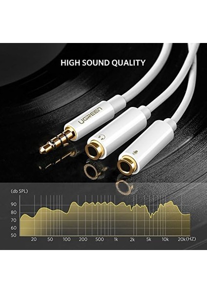 Mikrofon ve Kulaklık Ayırıcı 3.5 mm Y Kablo Beyaz fiyatları