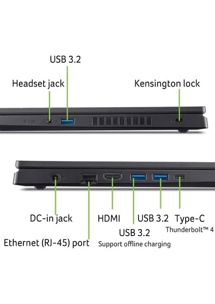 Nitro V 15 Intel Core I5 13420H 32GB Ddr5 1 Tb SSD RTX4050 (6gb) 15,6" IPS Fhd 144Hz WINDOWS11 & Çanta Hediyeli modelleri
