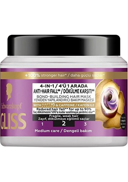 Glıss Maske 400 ml Full Haır Wonder fiyatları