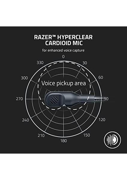 Blackshark V2 x - Beyaz Premium Espor Oyun Kulaklığı (50MM Sürücülü Kablolu Kulaklık, Pc, Mac, Ps4, Xbox One ve Switch Için Gürültü Engelleme) Beyaz fiyatları