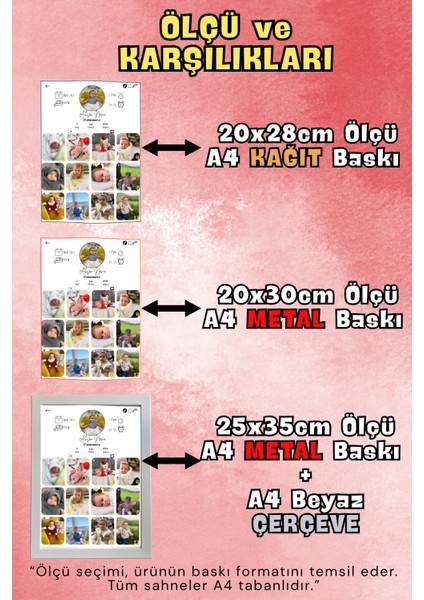 Kişiye Özel Tik-Tok Stil 13 Fotoğraflı 1 Yaş Gelişim Posteri– Kağıt & Metal & Metal+A4 Mdf Çerçeve Seçenek modelleri