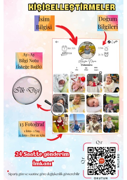 Kişiye Özel Tik-Tok Stil 13 Fotoğraflı 1 Yaş Gelişim Posteri– Kağıt & Metal & Metal+A4 Mdf Çerçeve Seçenek indirimleri