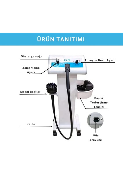 Profesyonel Cilt Masaj Aleti Kavitasyon Basen Göbek Boyun Bacak Yüz Vücut Inceltme Güzellik Cihazı fiyatları