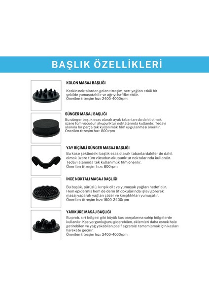 Profesyonel Cilt Masaj Aleti Kavitasyon Basen Göbek Boyun Bacak Yüz Vücut Inceltme Güzellik Cihazı fırsatları