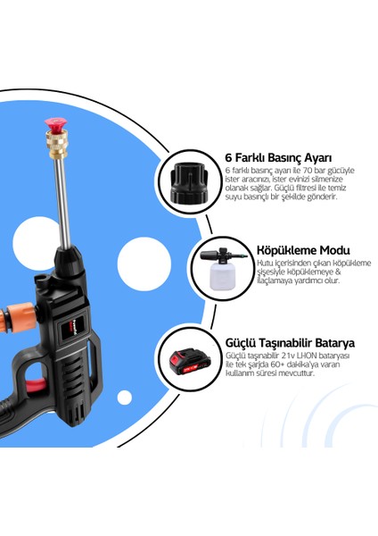 Şarjlı Yıkama Tabancası| 70 Bar Güç | Köpükleme | Güçlü Batarya fırsatları
