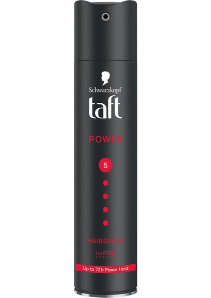 Power Caffeine Saç Spreyi 250 ml