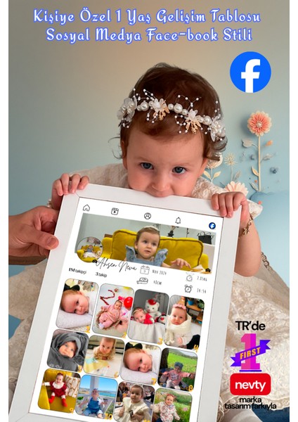 Kişiye Özel Face-Book Stil 13 Fotoğraflı 1 Yaş Gelişim Posteri – Kağıt & Metal & Metal + Beyaz Mdf Çerçeve Seçenekleriyle