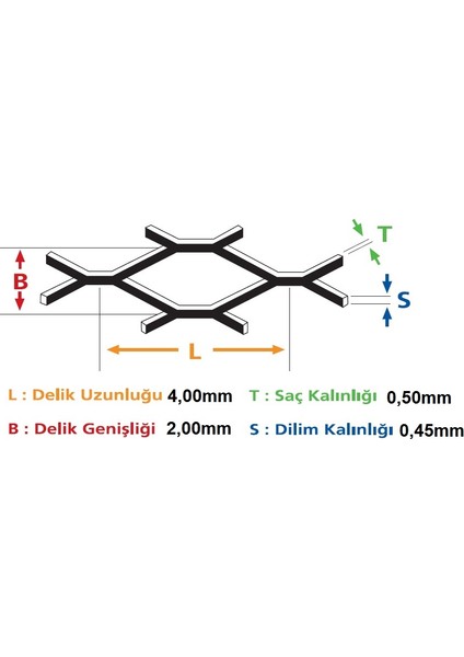 Paslanmaz Perfore Sac 5MMX10MM 1MTX1MT KALINLIK1MM fiyatları