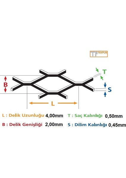 Prinç Perfore Sac GÖZ:3MMX6MM EBAT:1MTX1MT KALINLIK:0,40MM fiyatları