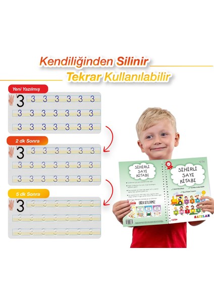 Okul Öncesi Eğitici Kitap Seti: Sihirli Yazı ve Sayı Kitabı (2'li Set) - 3-5 Yaş İçin