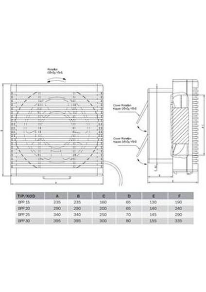 Aksiyel Fan Çift Yönlü 1100M³/H Emiş Gücü ile Sessiz Havalandırma 220V fiyatları
