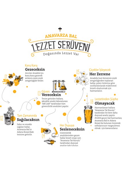 Süzme Çiçek Balı 850g fırsatları