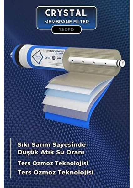 Kapalı Kasa Su Arıtma Cihazı 10'lu Filtresi Aquaflo Membran Set