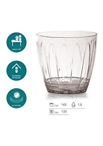 Orkide Saksısı Şeffaf Plastik 1,5 lt 14 cm Derinlikte Modern Tasarım fiyatları