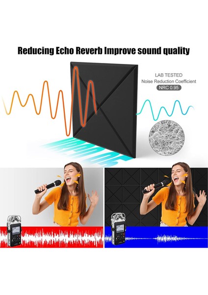 12 Paket Akustik Paneller, 12X12X0.4 Inç Ses Geçirmez Köpük Paneller, Siyah (Yurt Dışından) fırsatları