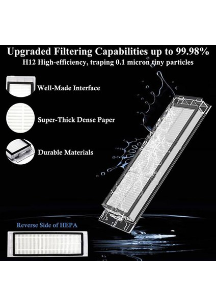 Xiaomi Için Robot Vakum Süpürge Parçaları Roborock 1s S50 S51 S52 S55 Hepa Filtre Yan Fırça Ana Fırça Aksesuarları (Yurt Dışından) indirimleri