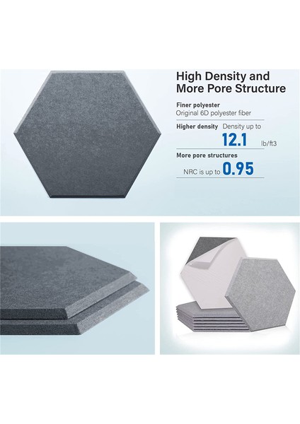 8 Paket Kendinden Yapışkanlı Altıgen Akustik Panel, Gri (Yurt Dışından) indirimleri