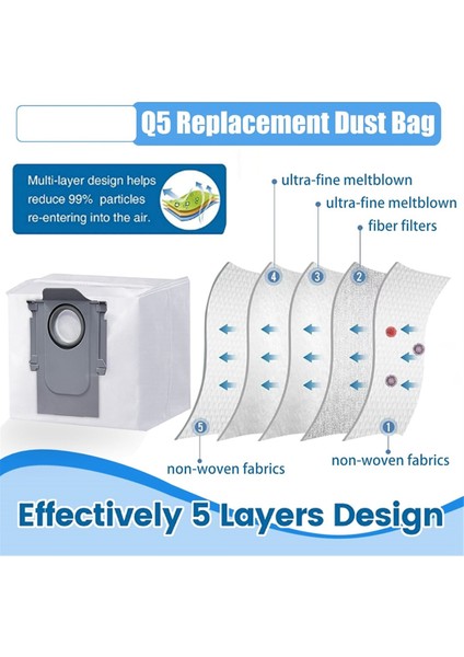 16 Roborock Için Paket Tek Kullanımlık Toz Torbası Q5 Q5+ Q7 Q7+ Q7 Max Q7 Max+ S7 Maxv Ultra S8+ S8 Pro Ultra Robot Vakum (Yurt Dışından) fırsatları
