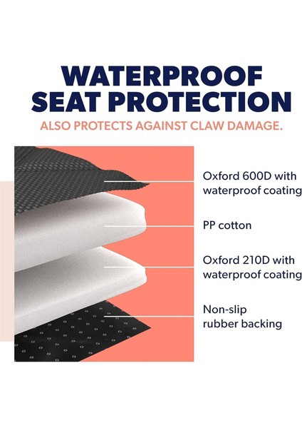 Araba Koltuğu Koruyucu Makinede Yıkanabilir Evcil Hayvan Araba Seyahat B (Yurt Dışından) indirimleri