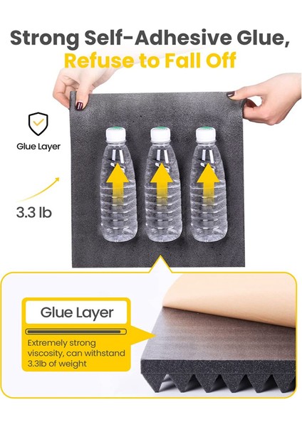 Kendinden Yapışkanlı Ses Geçirmez Köpük Paneller, Hızlı Genişleyen Akustik Paneller (Yurt Dışından) fiyatları