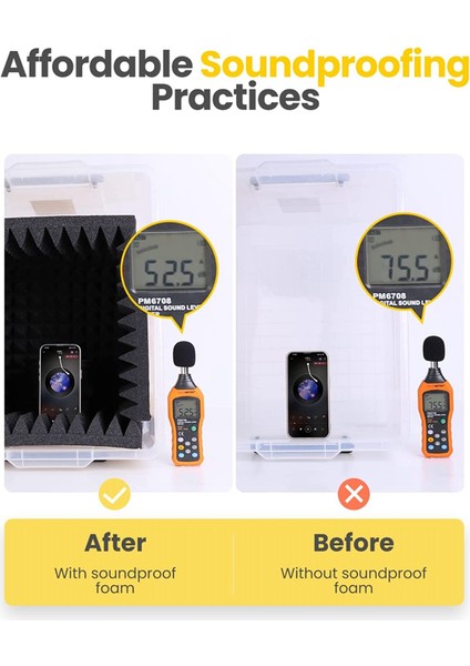 Kendinden Yapışkanlı Ses Geçirmez Köpük Paneller, Hızlı Genişleyen Akustik Paneller (Yurt Dışından) fırsatları