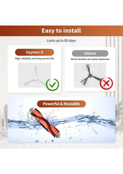 Dream D9, D9 Max, D9 Pro, L10, L10 Pro Vakum Süpürge, Ana Fırça, Yan Fırça, Filtreler, Mop Cezası Için Yedek Parçalar (Yurt Dışından) fırsatları