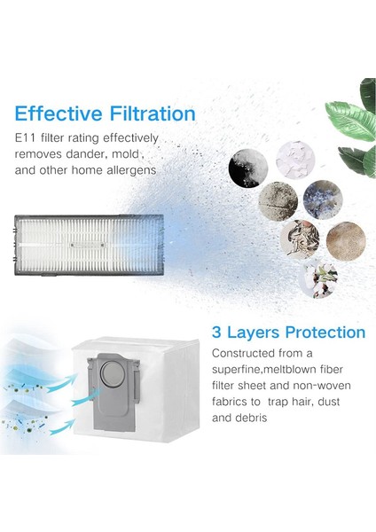 Roborock Için Temizlik Yuvarlanma Fırçası S7 Maxv Ultra S7 Pro Ultra Ana Yan Fırça Mop Hepa Filtre Çantaları Robot Vakum Parçaları (Yurt Dışından) fırsatları