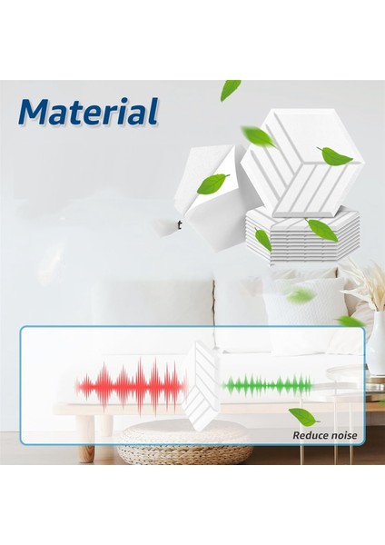 12 Adet Kendinden Yapışkanlı Akustik Panel, 14X12X0.4IN Emici Panel, A (Yurt Dışından) indirimleri