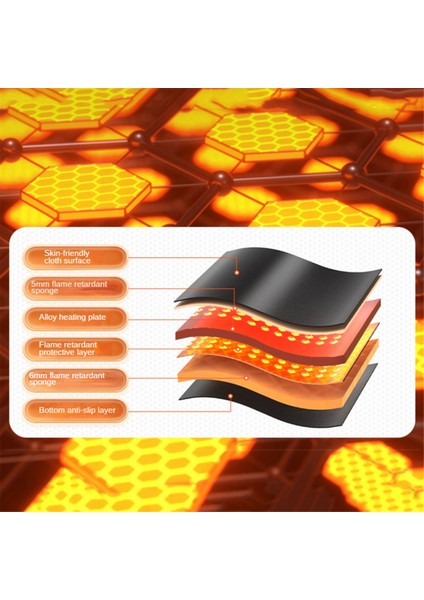 12V Araba Koltuğu Isıtıcısı Araba Koltuğu Kılıfı Araba Isıtma Pedidoubleblack (Yurt Dışından) indirimleri