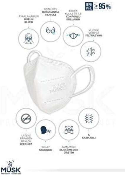 FFP2 Maske 50 Adet 5 Renkli Meltblown Filtre ile Konforlu Kullanım Sunar