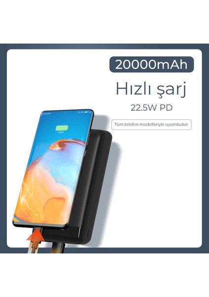 Powerbank 20000mah Hızlı 22.5w Taşınabilir Batarya Şarj Cihazı fiyatları
