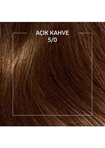 Koleston Krem Saç Boyası Açık Kahve 5/0 Yoğun Nemlendirici Etkiyle Kalıcı Renkler