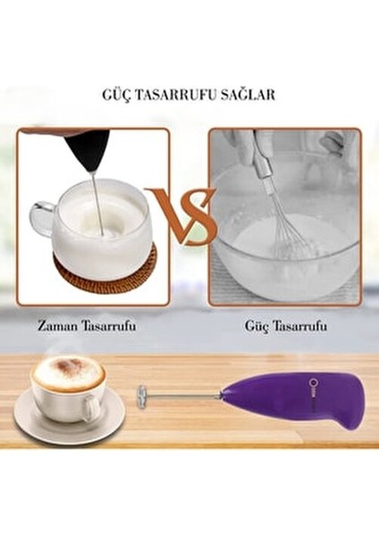 Renkli Pilli Mini Mikser Ergonomik Tasarım 1 Adet Plastik Malzeme ile fırsatları