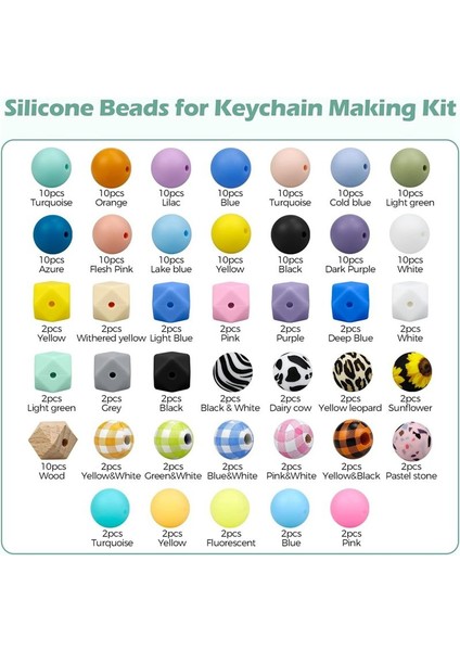200PCS Silikon Boncuklar Anahtar Yapma Kiti Için Silikon Boncuklar Çoklu Stiller Şekiller 15MM Silikon Boncuklar Dökme Kauçuk Boncuklar (Yurt Dışından) fırsatları