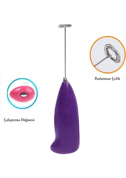 Mini Karıştırıcı Pilli El Mikseri Süt Köpürtücü / Kahve Çırpıcı / Yumurta Çırpıcı