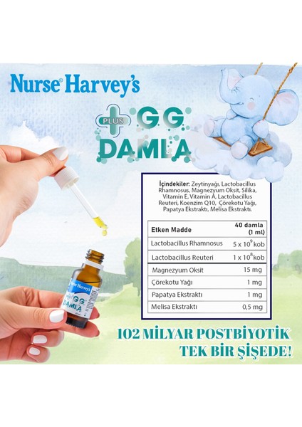 Nurse Harveys Gg Plus Damla fırsatları