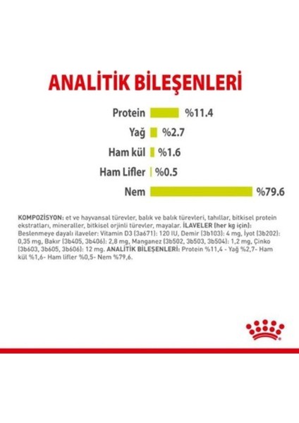 Sensory Koku Duyusu için Sos İçerisinde Yaş Kedi Mama