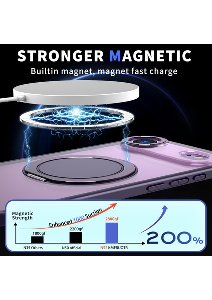 iPhone Air Için Magsafe Manyetik Tutucu Telefon Kılıfı (Yurt Dışından) fiyatları