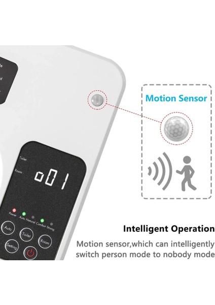 Ev Hava Temizleme Cihazı Koku Temizleyici Odalar Için Koku Giderme Ozon Makinesi fırsatları