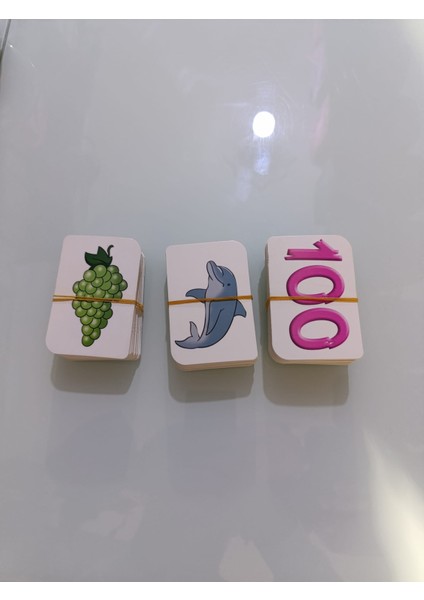 Ingilizcekelime Kartları 2.3.4.sınıflar Için Geçerli