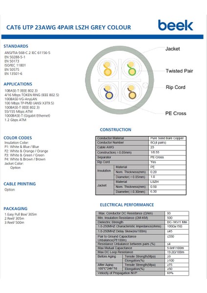 Cat6 150 Metre Saf Bakır U-Utp Iç Mekan Data Kablosu 4X2X23 Awg Lsz fiyatları