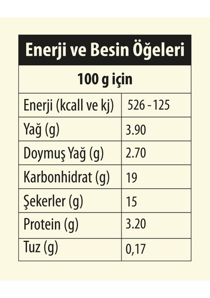 Beyaz Çikolata (White Chocolate) 250 gr modelleri