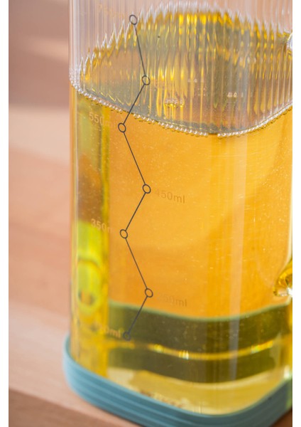 Lume Cam Yağdanlık - 750 ml indirimleri