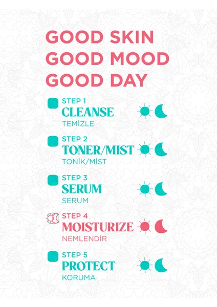 beauty squad ALL DAY ALL NIGHT PEPTIDE CREAM - Peptit, 8D Hyaluronik Asit İçeren Nemlendirici Krem - 30 ml fırsatları