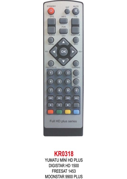 Mini Hd Plus Uydu Kumandası